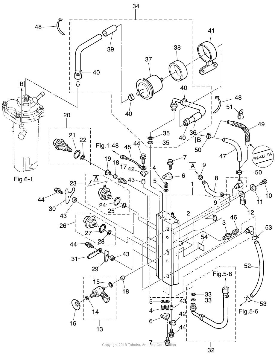 Interactive Parts Catalogs