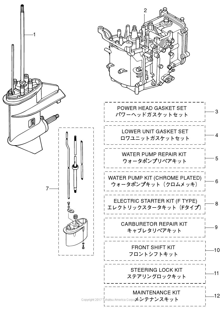 Sears rally parts catalog