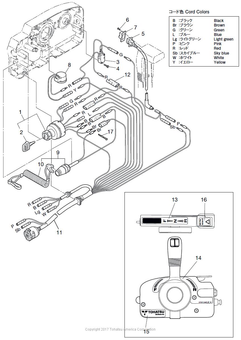 Interactive Parts Catalogs